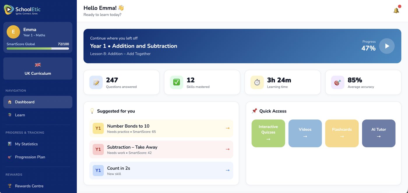 SchoolEtic - Dashboard