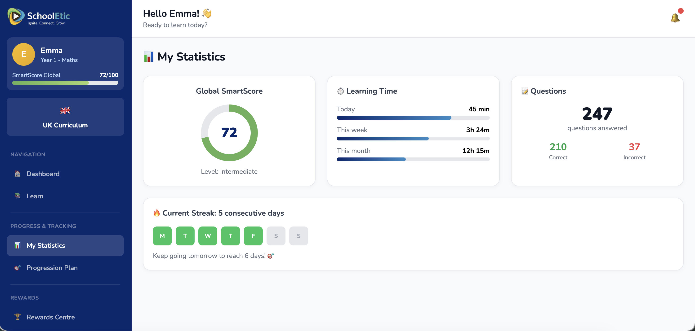 SchoolEtic - My Statistics